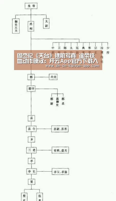  开云