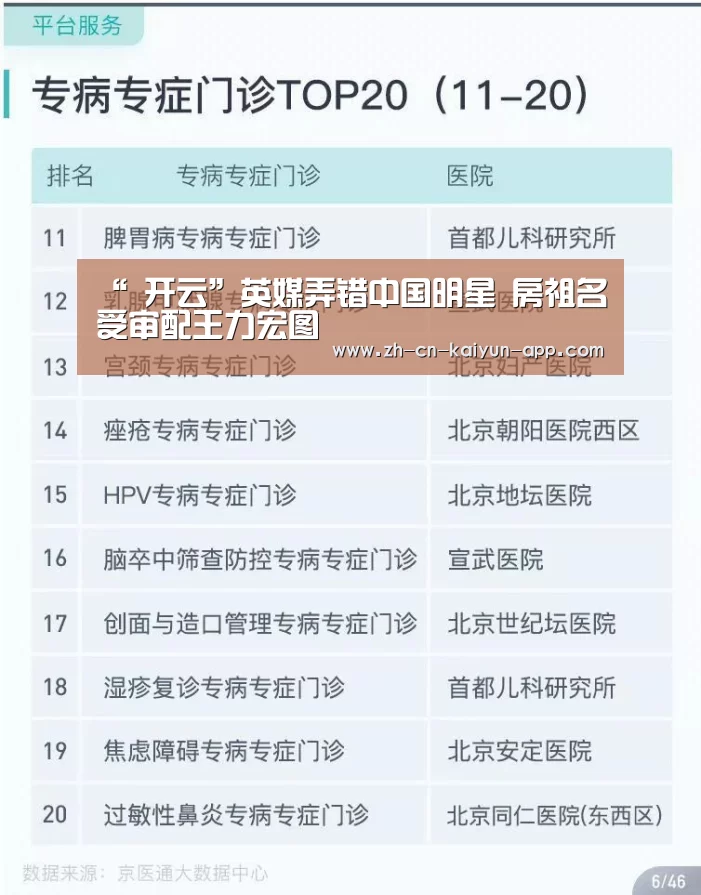 “ 开云”英媒弄错中国明星 房祖名受审配王力宏图(图4) 开云